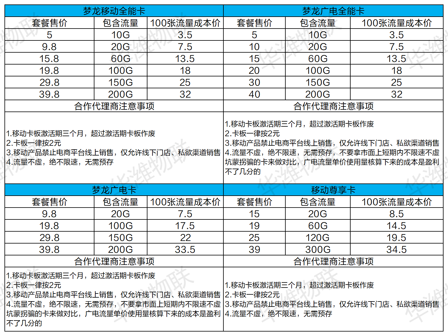 宣传模版_Sheet1.png